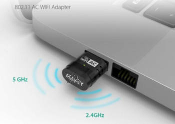 USB外部wifiカード
